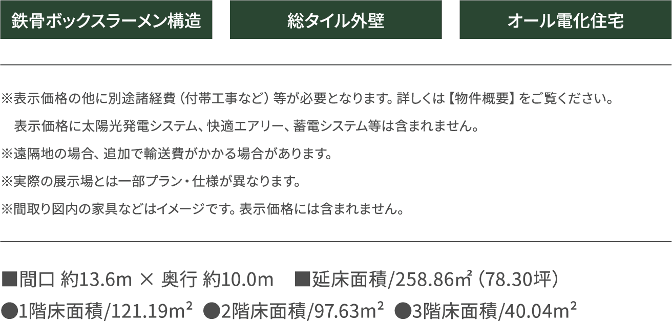 鉄骨ボックスラーメン構造 総タイル外壁 オール電化住宅 ※表示価格の他に別途諸経費（付帯工事など）等が必要となります。詳しくは【物件概要】をご覧ください。
                  　表示価格に太陽光発電システム、快適エアリー、蓄電システム等は含まれません。
                  ※遠隔地の場合、追加で輸送費がかかる場合があります。 
                  ※実際の展示場とは一部プラン・仕様が異なります。
                  ※間取り図内の家具などはイメージです。表示価格には含まれません。
                  ■間口 約13.6m × 奥行 約10.0m　■延床面積/258.86㎡（78.30坪）
●1階床面積/121.19m²  ●2階床面積/97.63m²  ●3階床面積/40.04m²